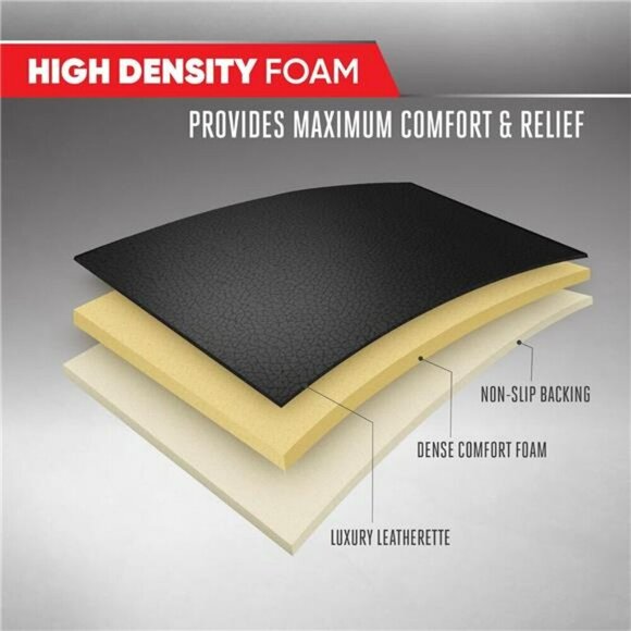 Motor Trend Faux Leather Car Seat Covers Black Padded with Storage for SUV Truck - Picture 5 of 7